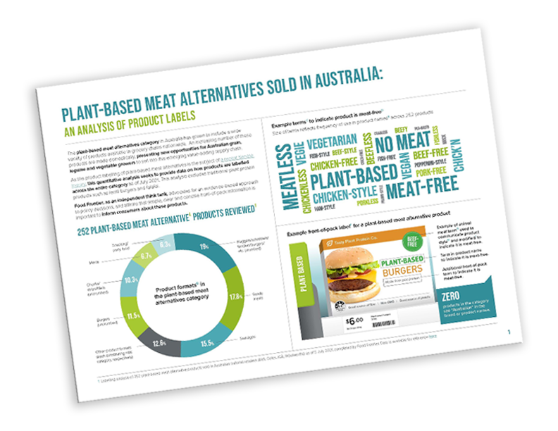 New analysis of 252 plant-based meat alternative labels in Australia