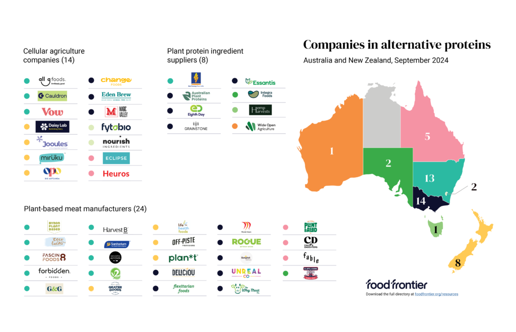 Companies in alternative proteins - Companies In Alternative Proteins Map Sept24 1024x658 