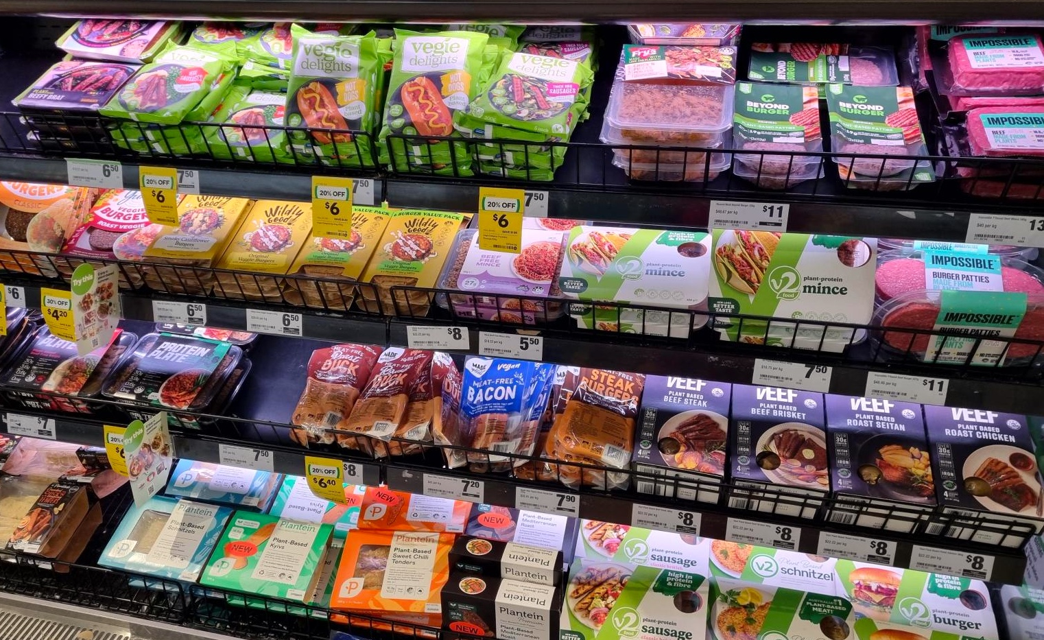 The rise of plant-based meat: reshaping retail in Australia